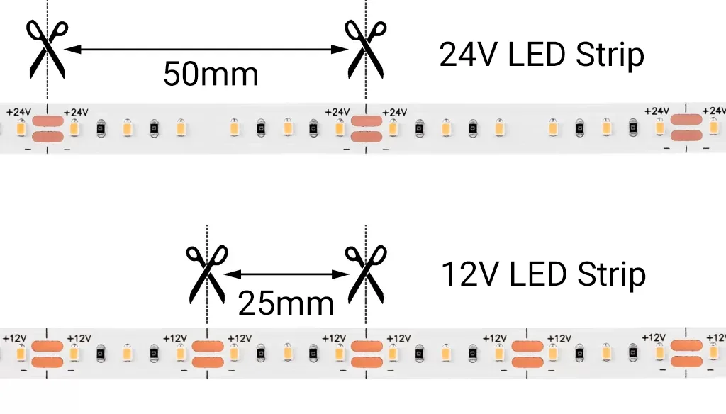 12V LEDの滑走路端燈の利点_より小さいカットの長さ