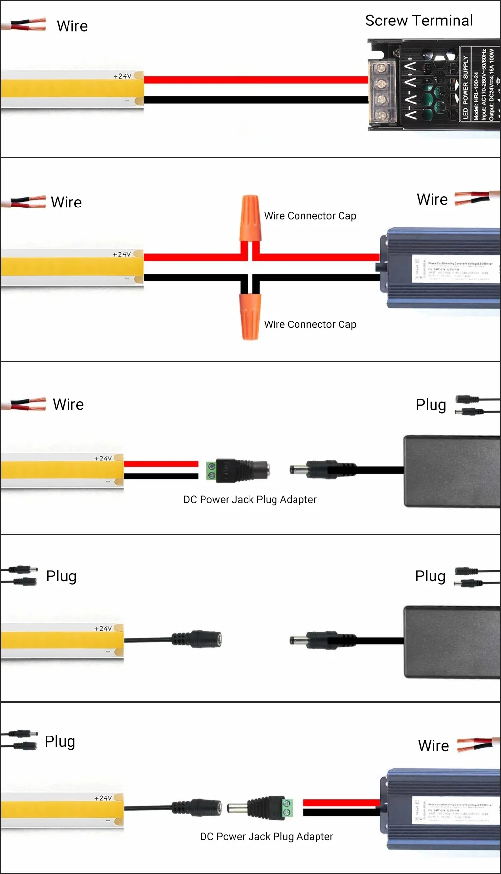 Guide to Connecting Power Supply to LED Strip Light