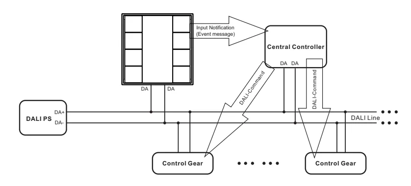 SR 2422NK8 G1 S8 Wiring Diagram