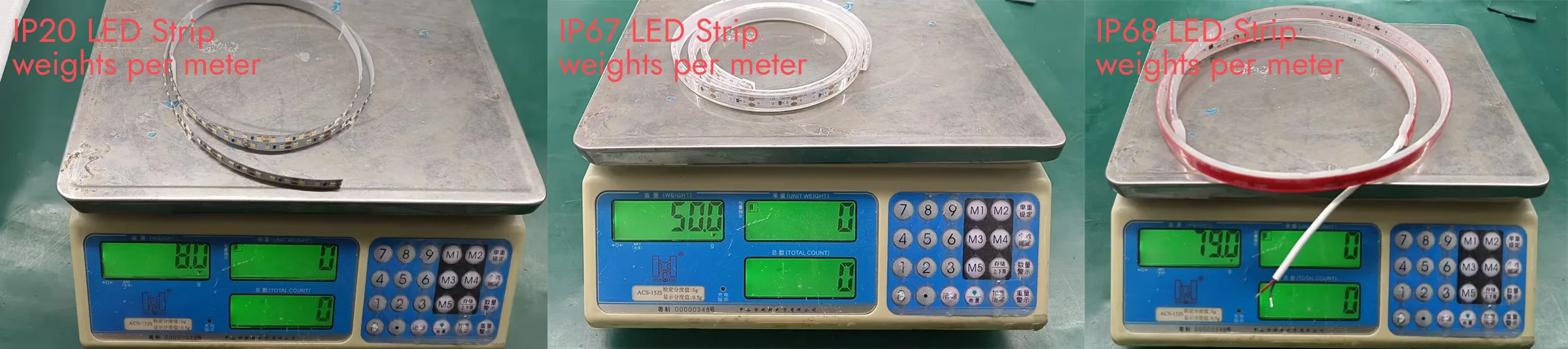 Glue filled LED strip vs. extrusion LED strip