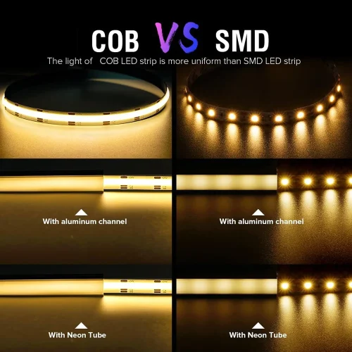 COB LED Strips VS SMD LED Strips